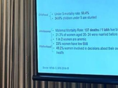 नई दिल्ली में आयोजित राष्ट्रीय कार्यशाला में ‘बिहान’ द्वारा भोजन, पोषण, स्वास्थ्य और स्वच्छता में सुधार की दी गई जानकारी