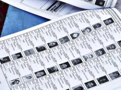 एसआईआर के दौरान दस्तावेज प्रस्तुति के संबंध में आयोग द्वारा निर्धारित किए गए नियमों को किया स्पष्ट