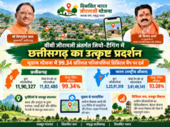 वीबी जीरामजी अंतर्गत जियो-टैगिंग में छत्तीसगढ़ का उत्कृष्ट प्रदर्शन, भूग्राम योजना में 99.34 प्रतिशत परिसंपत्तियां डिजिटल मैप पर दर्ज….